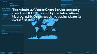 SAM Electronics ECDISPILOT Basic - The Public Key