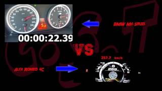 Car Speed Test BMW M6 Series vs Alfa Romeo 4C Series Acceleration