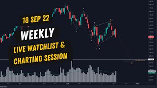 Weekly LIVE Charting & Watchlist Session | Technical Analysis | Chart Requests | Live QnAs