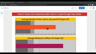 How to Create and Customize  bullet chart in Google Data Studio or Looker #bulletchat in #looker