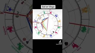 sol en virgo