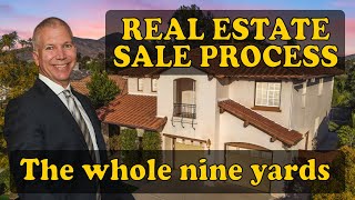 Real Estate Sale Process | Steps To Sell Homes For The Highest Price