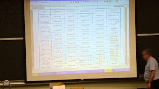 Economics lecture #2: 05/15/2013 (part 2)