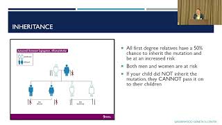 ATTR: Genetics of Hereditary Transthyretin Amyloidosis