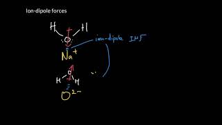 Week 1 - 13. Ion-dipole intermolecular forces