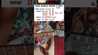 Fergie - Big Girls Don't Cry (Guitar Lesson)