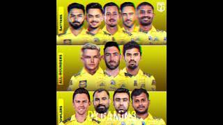 CSK upcoming players prediction #youtube #ipl #cricket #cricketshorts #viralshorts