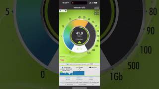 TRUEMOVE-H 4G LTE Speedtest @ Bang Saen Sai 4 (North) Road, Chonburi