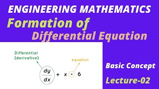 Differential Equations L2 || Formation of differential equation with examples ||