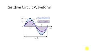 Electrical Fundamentals: Resistive, Inductive, and Capacitive Circuits, Phasors and Power Convention