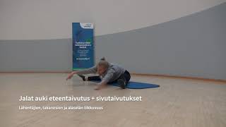 Eteentaivutus + sivutaivutukset