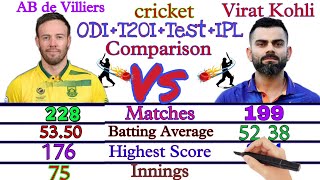 Ab de Villiers vs Virat Kohli batting comparison ODI,T20I,Test,IPL cricket compare