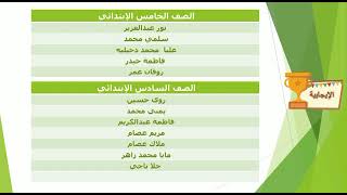 تحفيز الطالبات الفائزات بنجمة الإيجابية