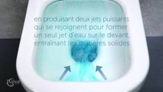 Revolution dans le monde du wc - Cuvette Aquablade Technology par Ideal Standard