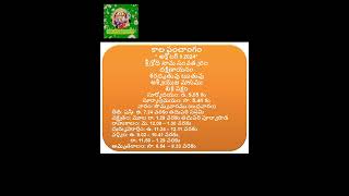 9th October 2024 Kaala Panchangam