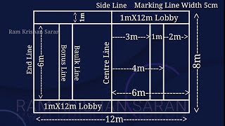 Kabaddi Court Marking | Women Kabaddi Court |  Kabaddi Court Measurements | Kabaddi Court Making