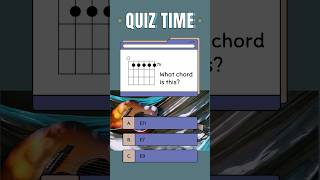 Guess the Chord | Quiz Time