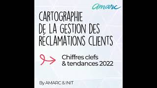 Cartographie des Services Réclamations Clients