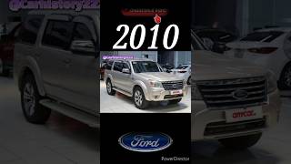 Evolution of Ford Everest (2005-2025) #fordeverest #viralvideo