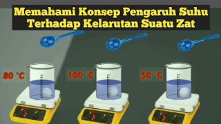 Pengaruh Suhu Terhadap Kelarutan Suatu Zat | #KimiaDasar