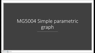 MG5004 Simple parametric curve sketching