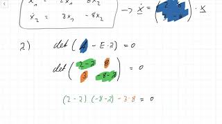 Lösung eines homogenen linearen DGL Systems mit konstanten Koeffizienten