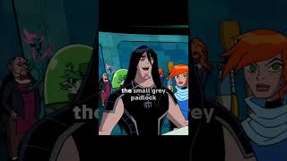 HIDDEN SECRETS about Kevin Levin - Part 2 #ben10 #ben10shorts