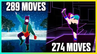 TOP 10 Songs with THE MOST MOVEMENTS on JUST DANCE