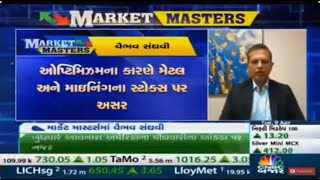 CNBC Bajar | Market Masters 09 April 2024 | Vaibhav Sanghavi, CEO, ASK Hedge Solutions