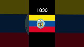 Bendera Ecuador.Bandera de Ecuador