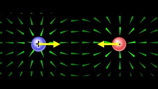 Electrostatic Potential, Electric Energy, Equipotential Surfaces