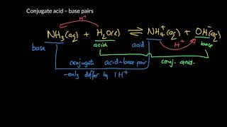 Week 7 - 13. Conjugate acid-base pairs