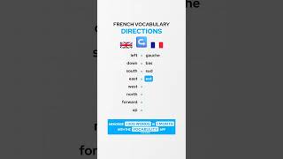 Directions French Vocabulary 🇫🇷