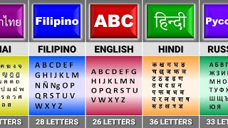 How Many Letters in Different Languages