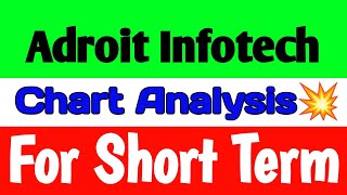 Adroit Infotech share latest news🚀 adroit infotech share🪀 adroit infotech share news