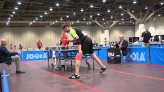 2013 US Open Hardbat Finals