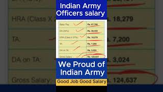 Salary of Indian Army Lieutenant || Indian Army Salary, Commissioned officers salary #viral #shorts