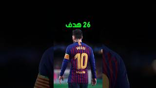 اكثر 5 لاعبين سجلو على ريال مدريد🔥#shorts