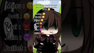 T'es 12 derrière emojis décide de ton année 2024🫣||#gachalife ||#shorts