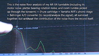 Ground Loop Hum and Noise in Audio Systems