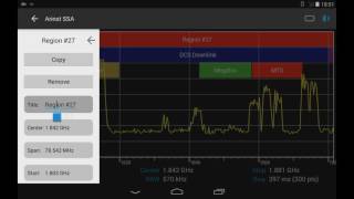 Signal identification using Arinst SSA