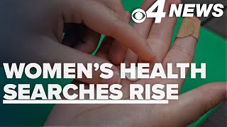 Searches for women's health topics surge since Election Day