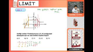 AYT MATEMATİK KAMPI----1.GÜN---- LİMİT  VE SÜREKLİLİK