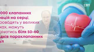 Діагностика та лікування параклапанних фістул. Досвід Інституту серця МОЗ України.