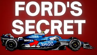 The DARK TRUTH Behind FORD Joining F1