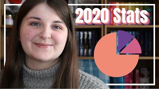 2020 Reading Stats // Did I achieve my reading goals?