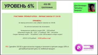 Расчитаем Скидку Премьер Клуба за  личные 150бб (без личного рекрутирования)