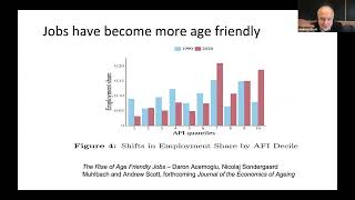 The Economics of a Longevity Dividend