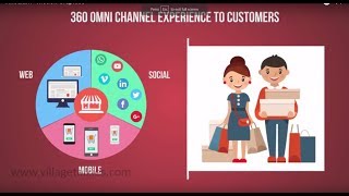 Vinculum | VT - Explainer Video Company & Animation Maker Bangalore, Chennai