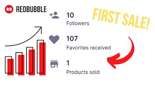 HOW TO FINALLY MAKE YOUR FIRST SALE ON REDBUBBLE